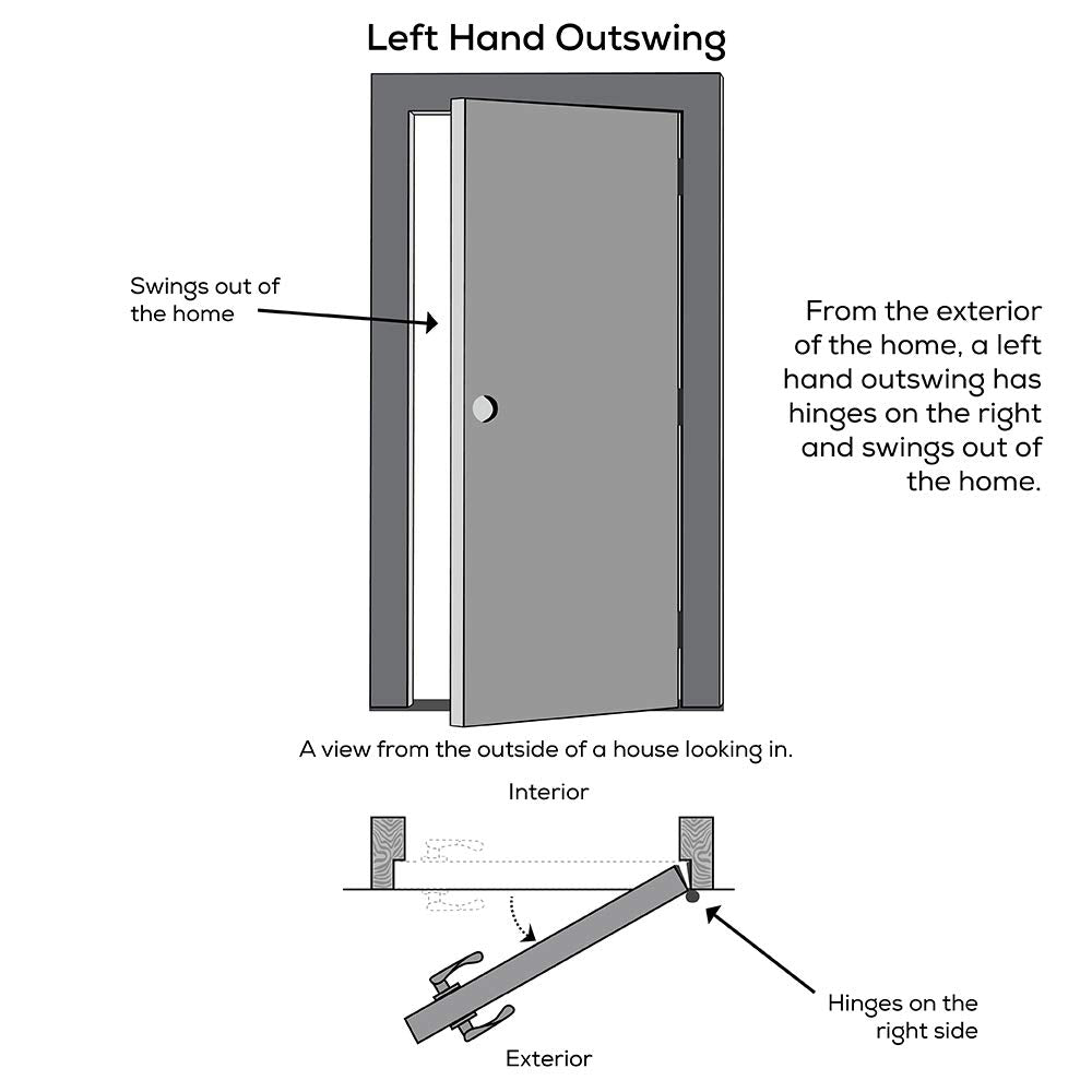 Steel Left Hand Outswing Prehung 9 Lite Door with Pet Door Z62683
