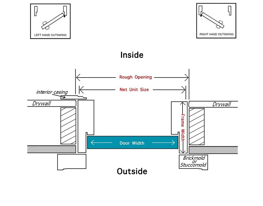 Steel Left Hand Outswing Prehung 9 Lite Door with Pet Door Z62683