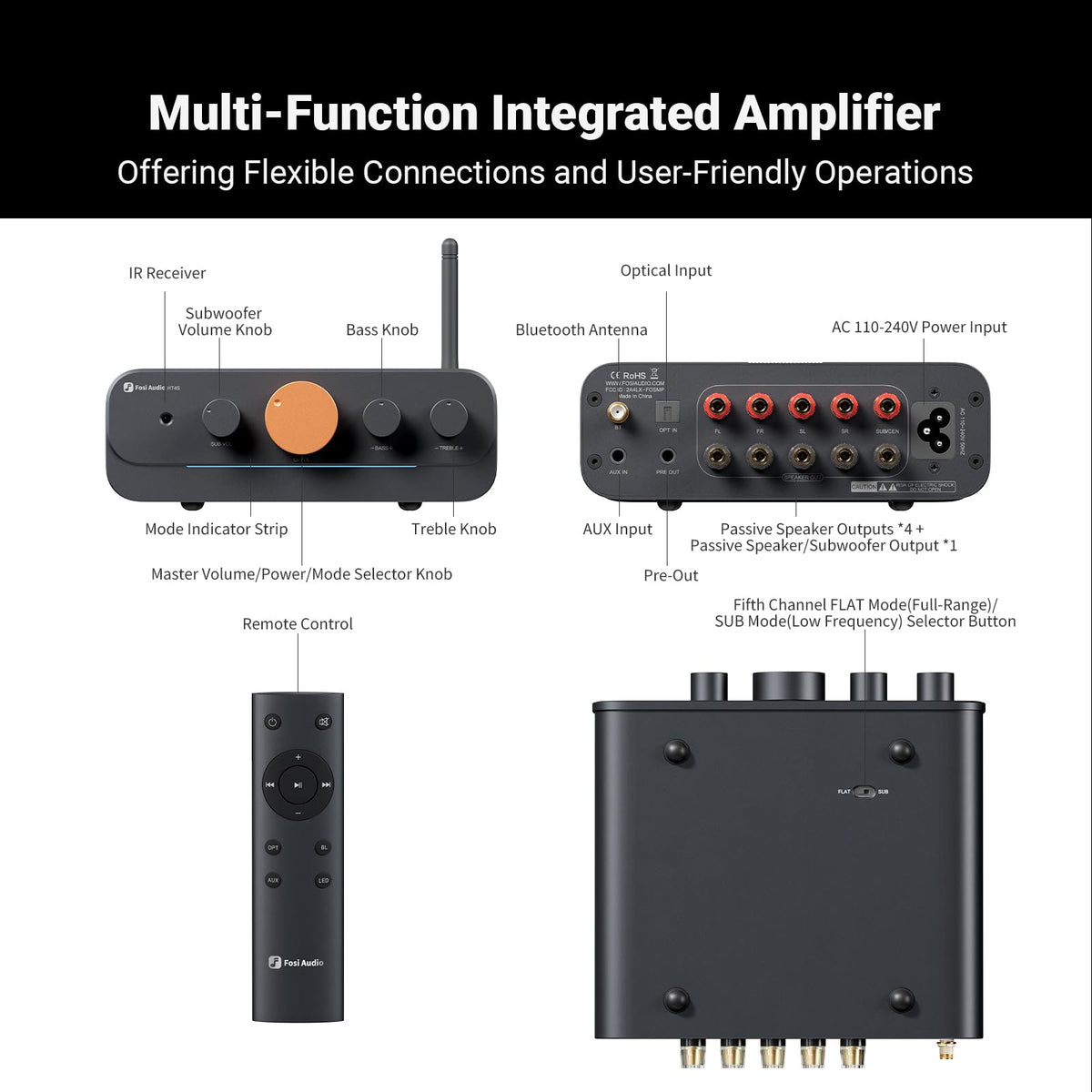 Bluetooth 4 Channel Power Amplifier with Remote Control R6456