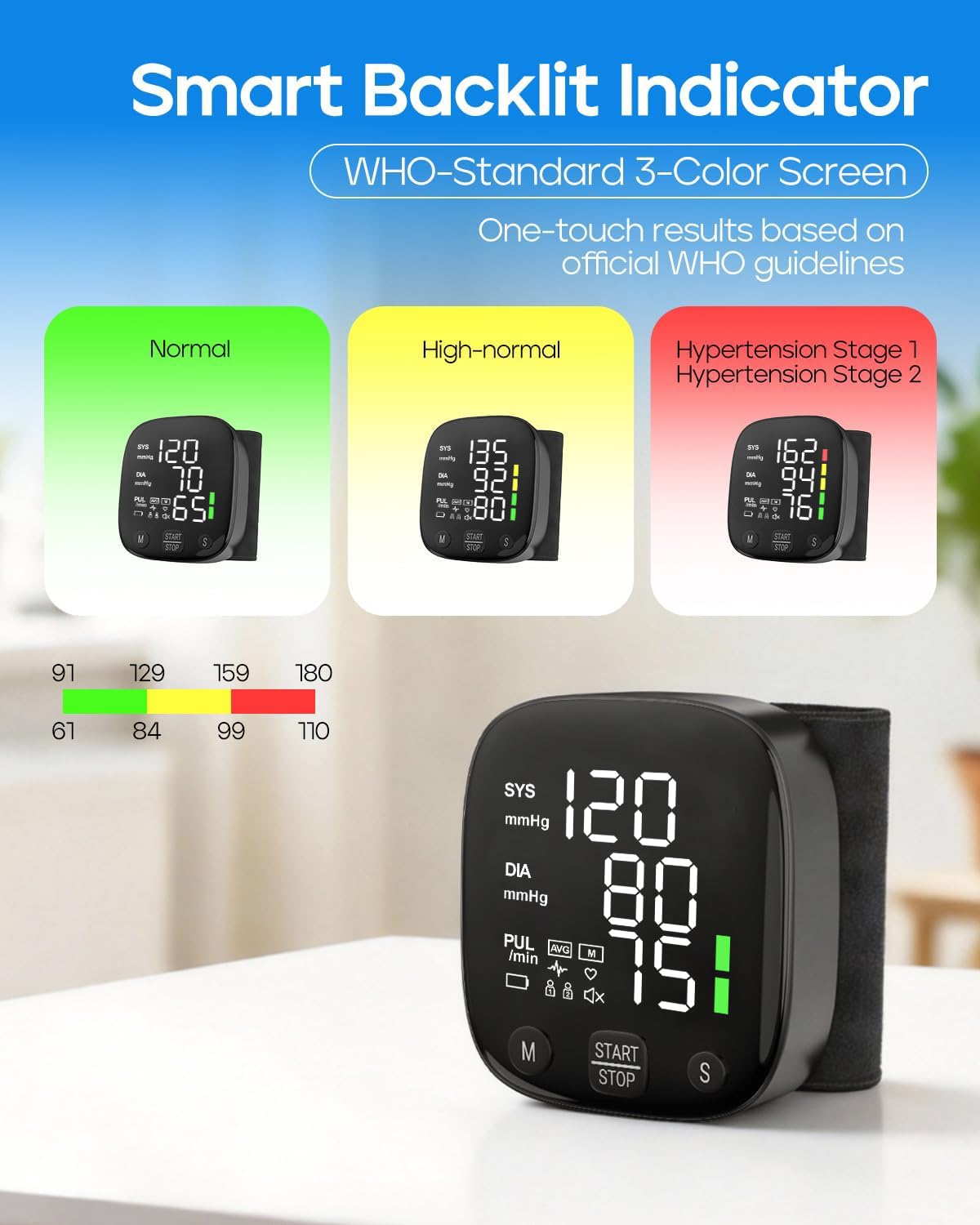 Wrist Blood Pressure Monitor LED Display 2x99 Memory Type-C Rechargeable H291065