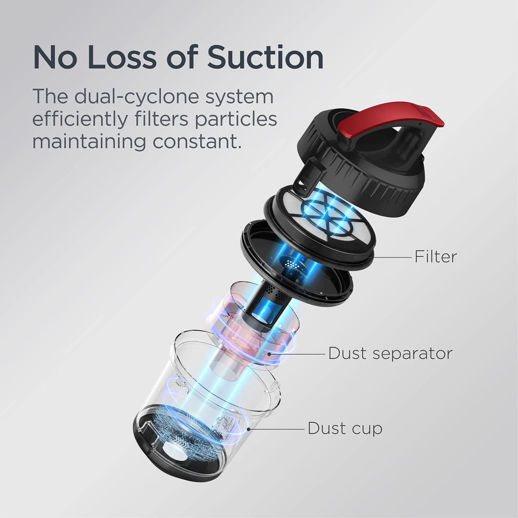 Bagless Canister Vacuum Cleaner B858647