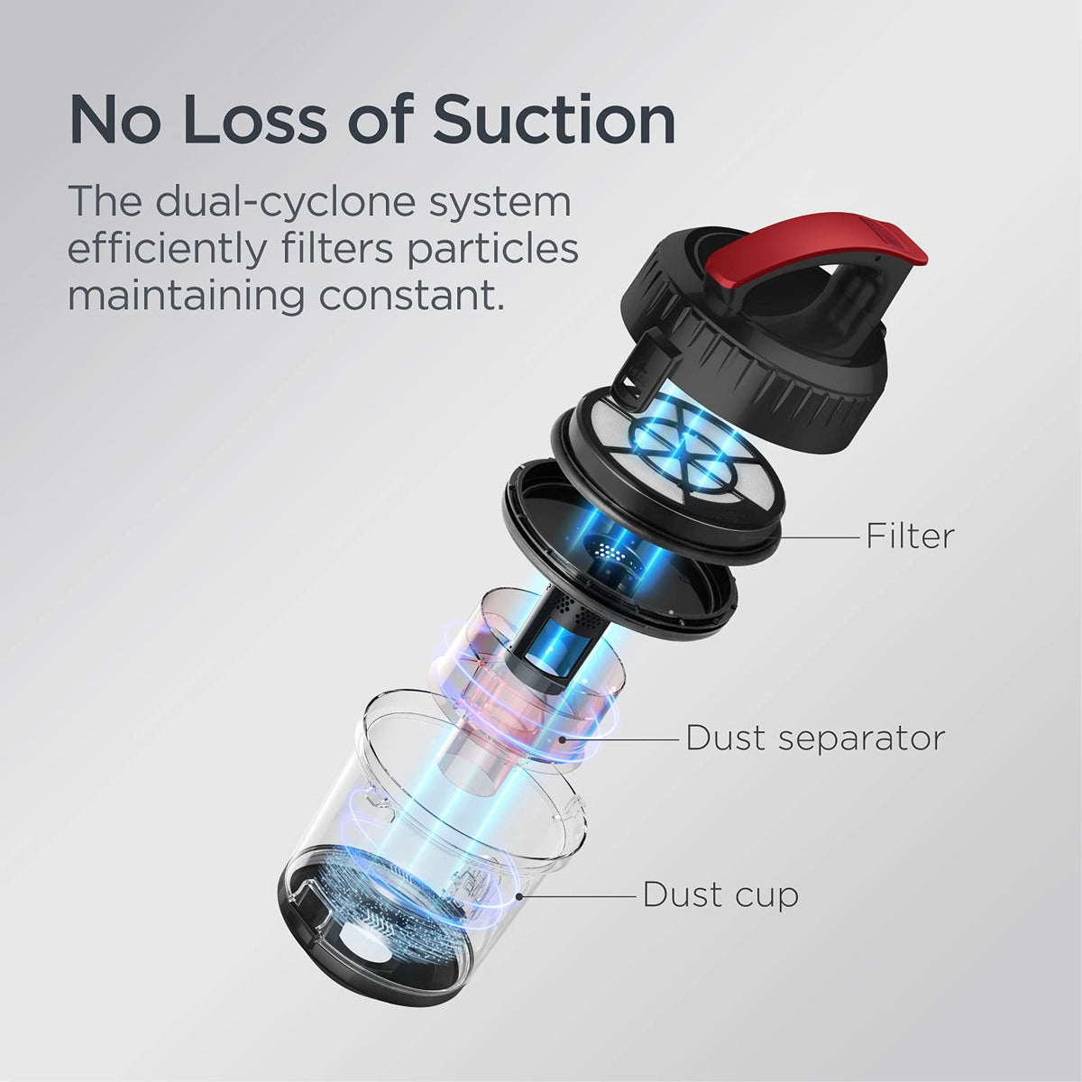 Bagless Canister Vacuum Cleaner B858647