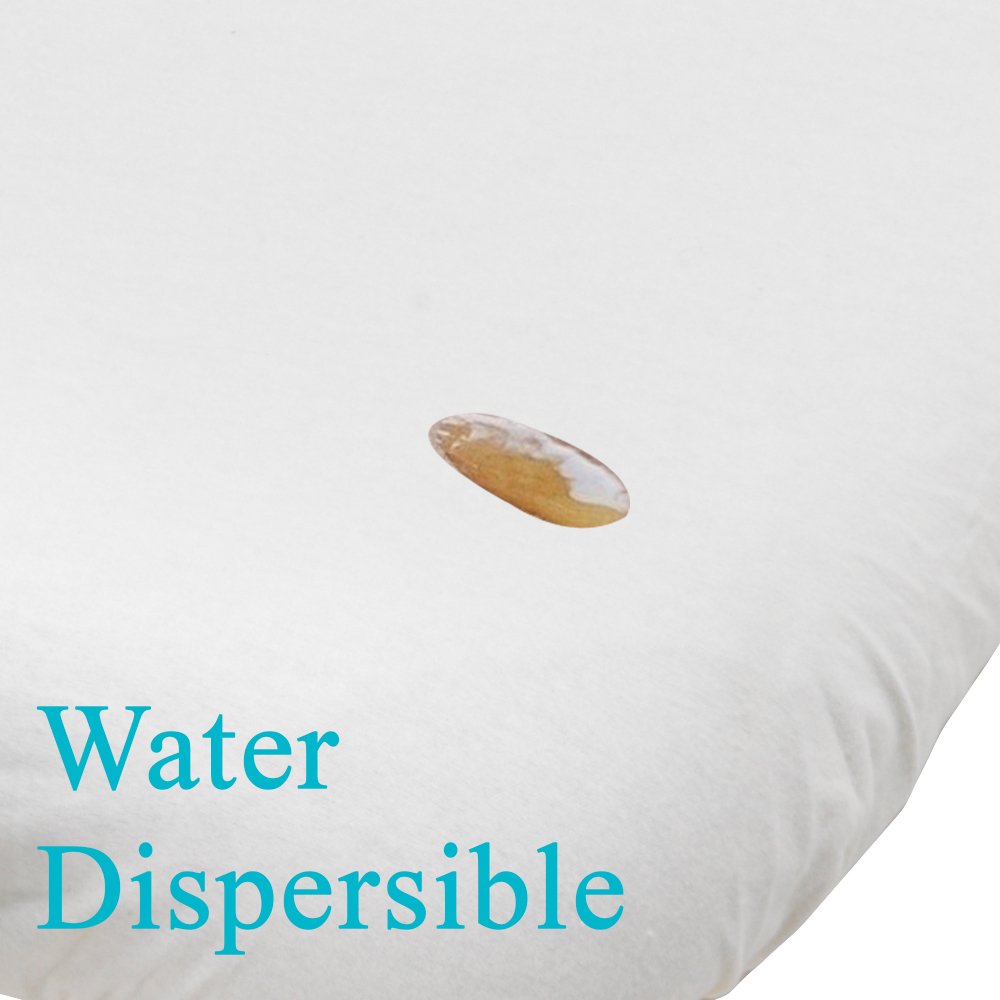 Unscented Water-Soluble Massage Oil 4 Gallon W393754
