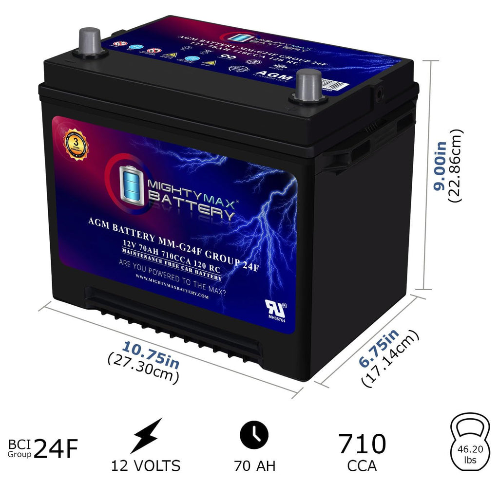 12V 70Ah AGM Replacement Battery S323