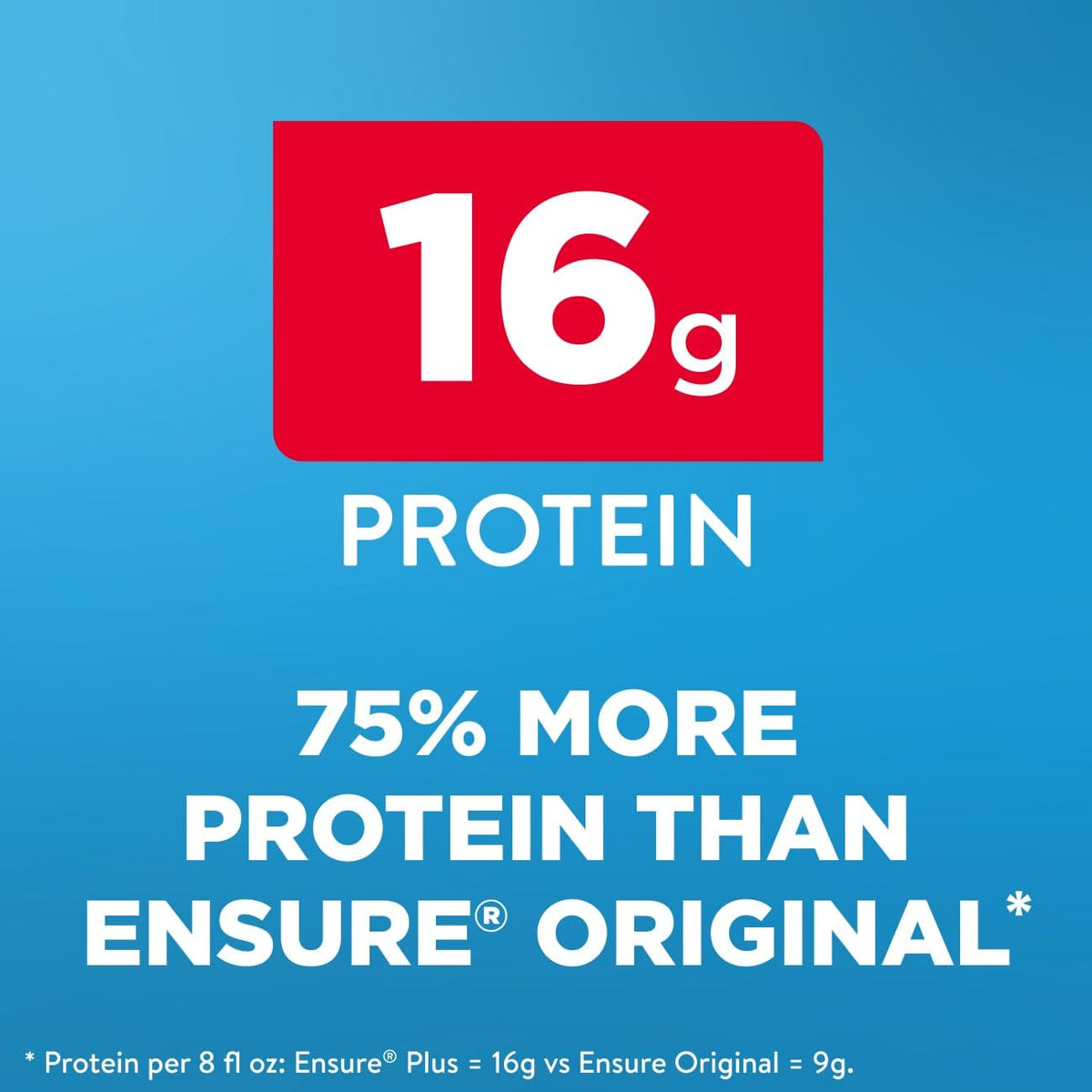 Milk Chocolate Nutrition Shake, 24 Pack T210233
