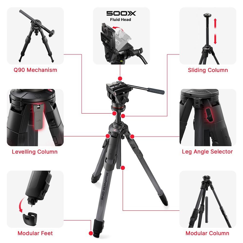 Fluid Video Head with Carbon Fibre Tripod M691877