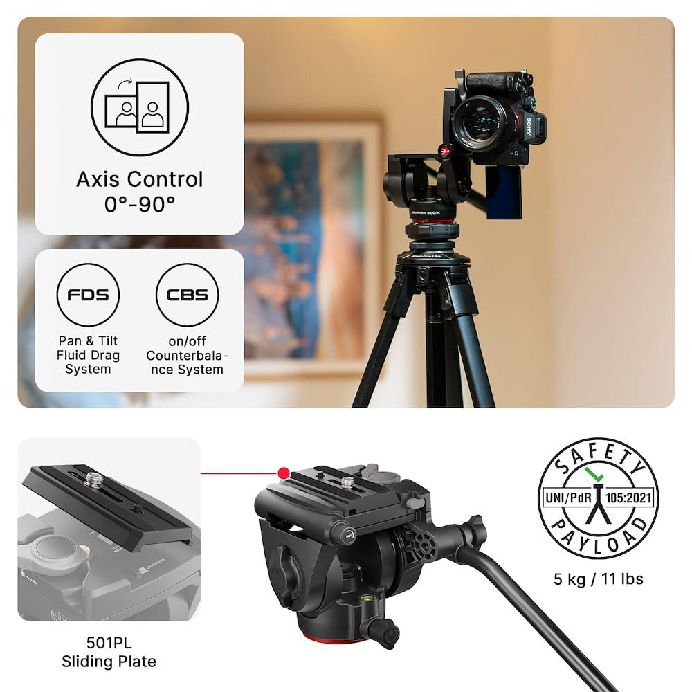 Fluid Video Head with Carbon Fibre Tripod M691877