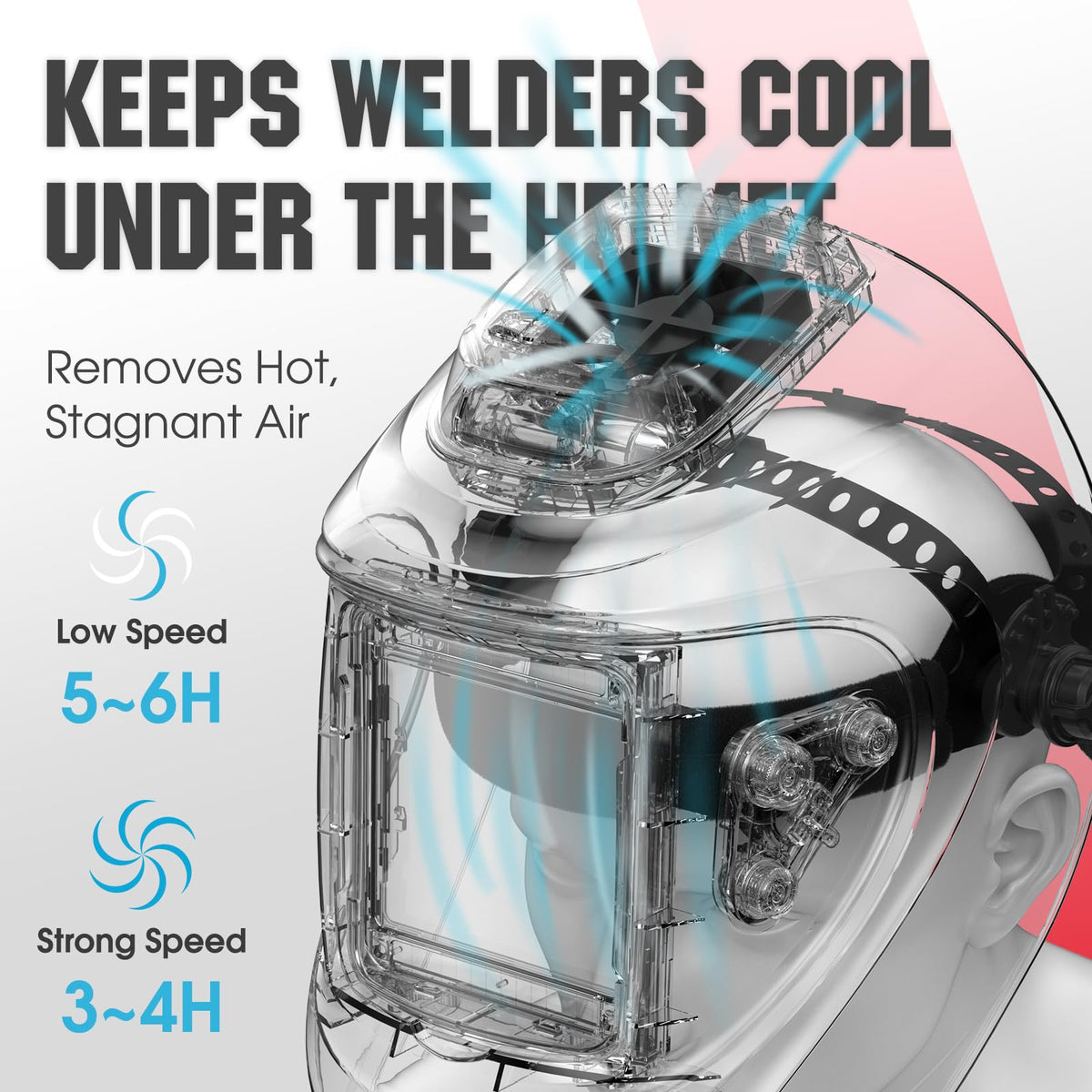 Welding Helmet with Fan and Work Light F317765