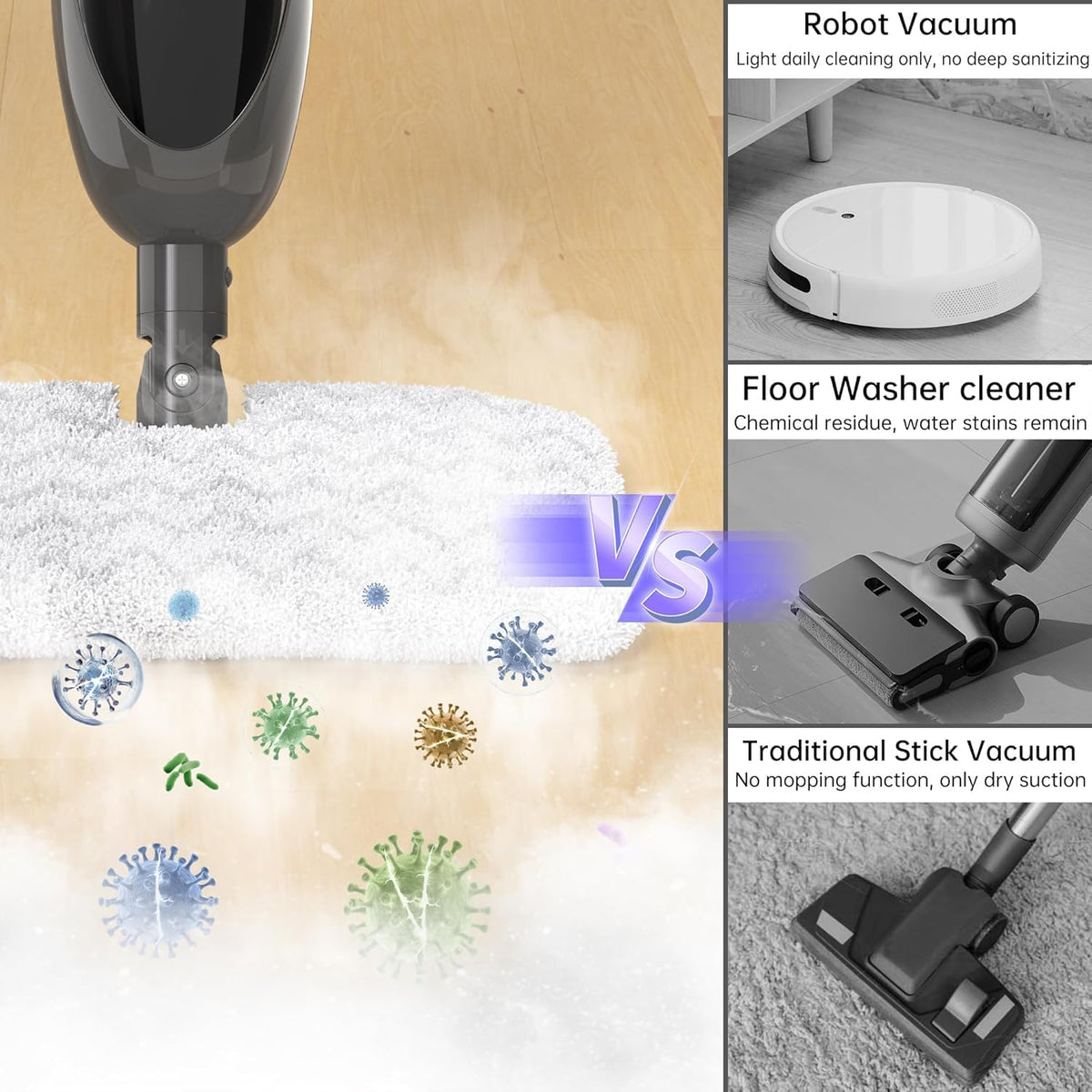 12-in-1 Steam Mop Detachable Handheld Steam Cleaner G7050