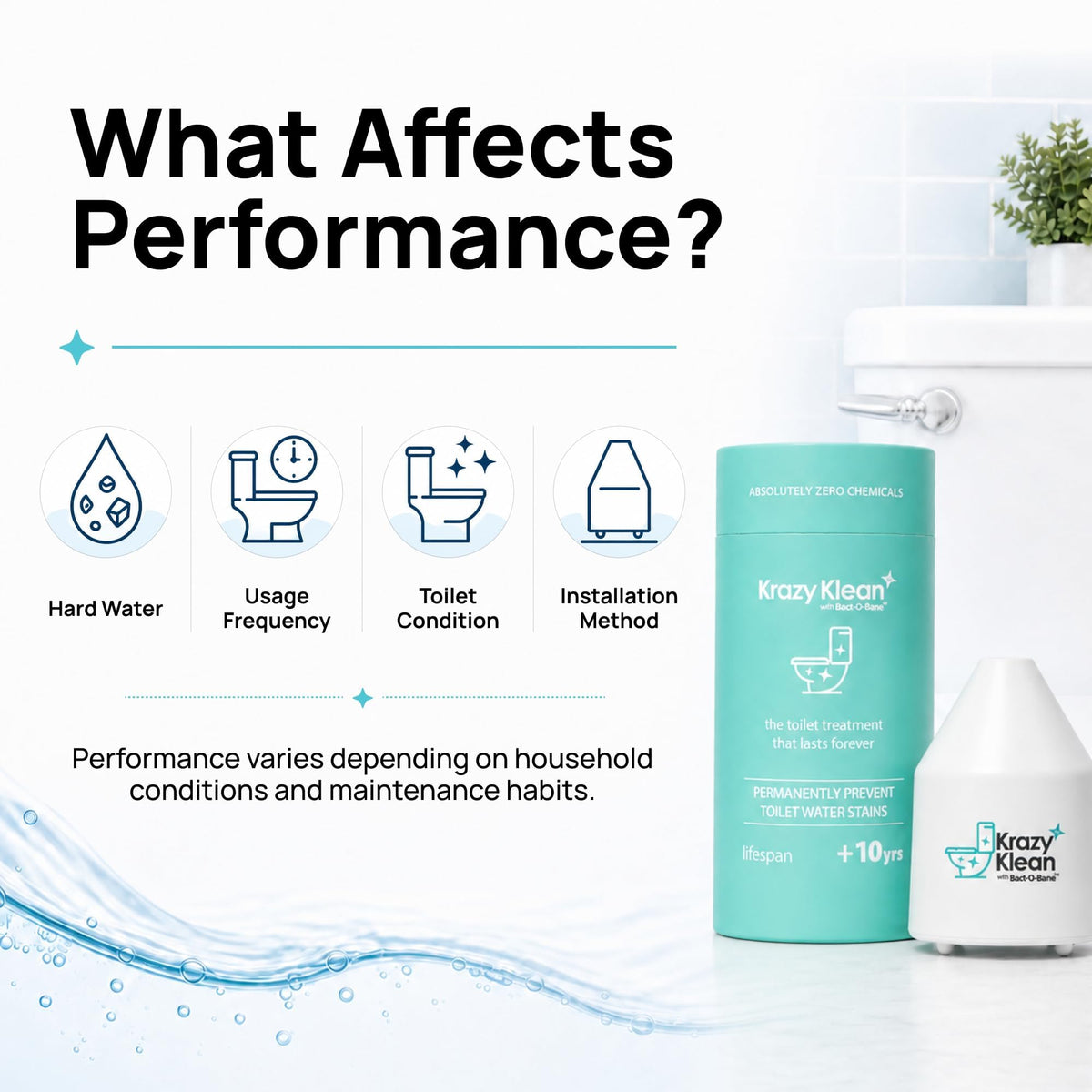 Toilet Tank Cleaner I782