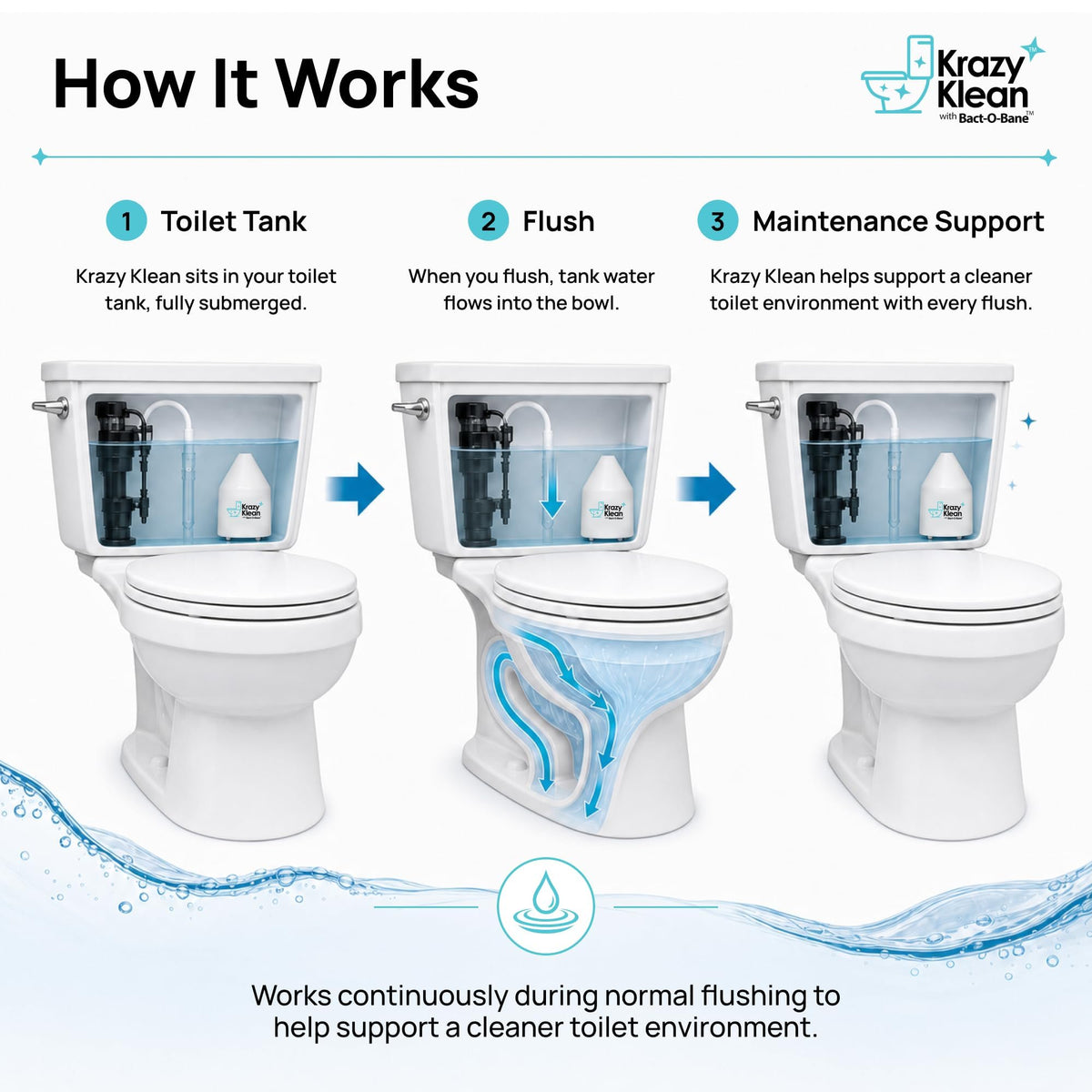 Toilet Tank Cleaner I782