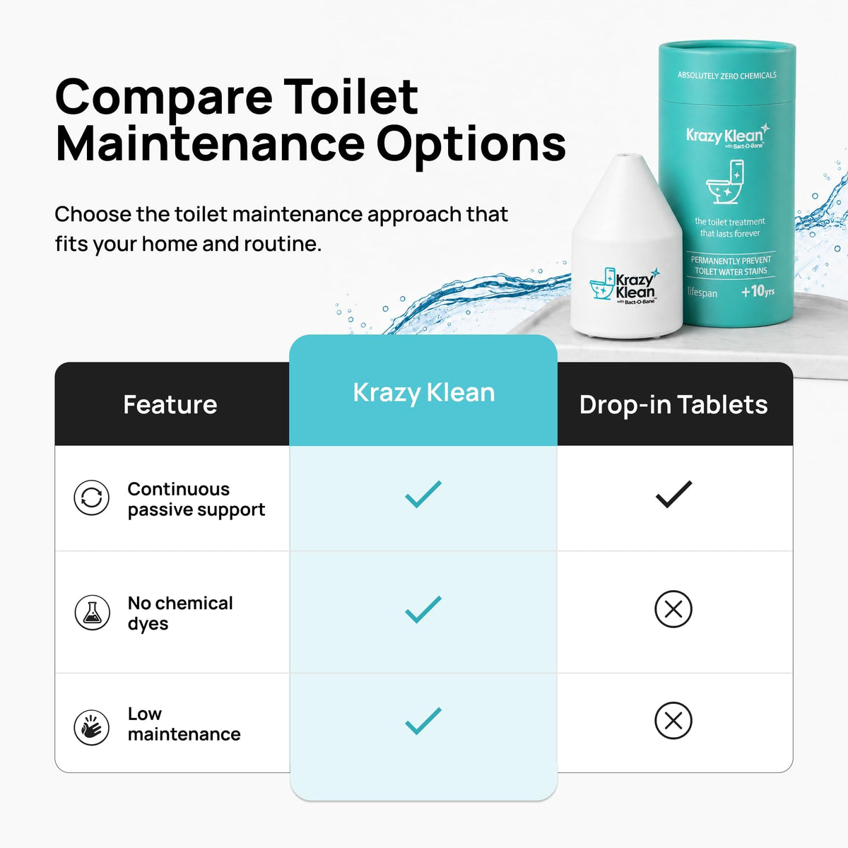 Toilet Tank Cleaner I782