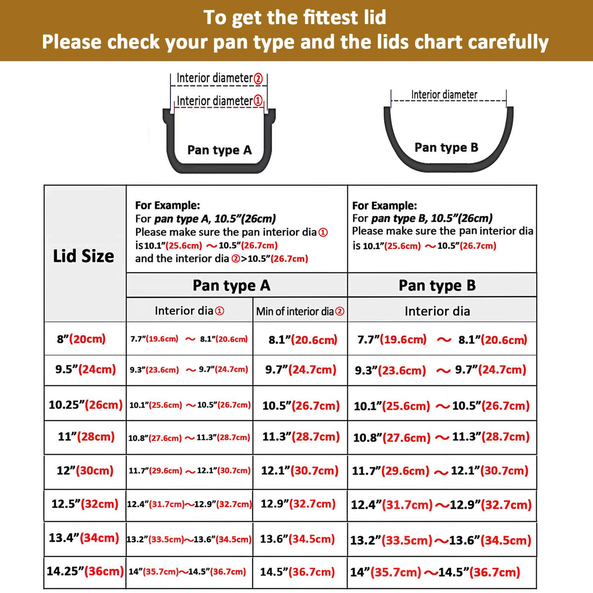 Tempered Glass Lids for Cookware C741265