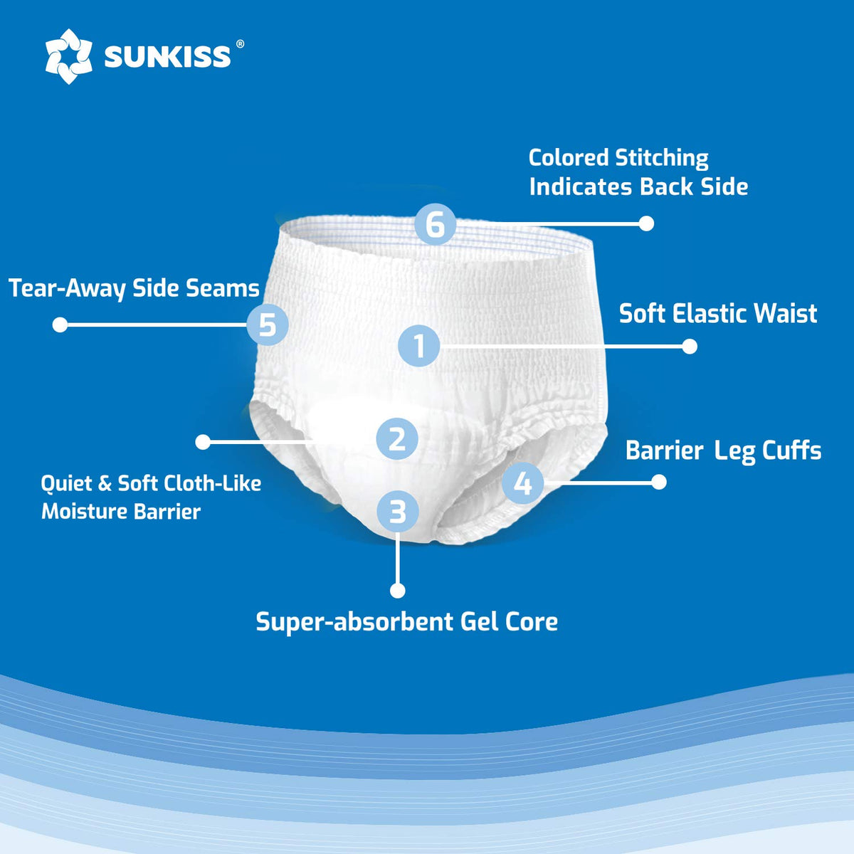 Incontinence Disposable Underwear Small/Medium 16 Count & Wet Wipes 200 Count H894910