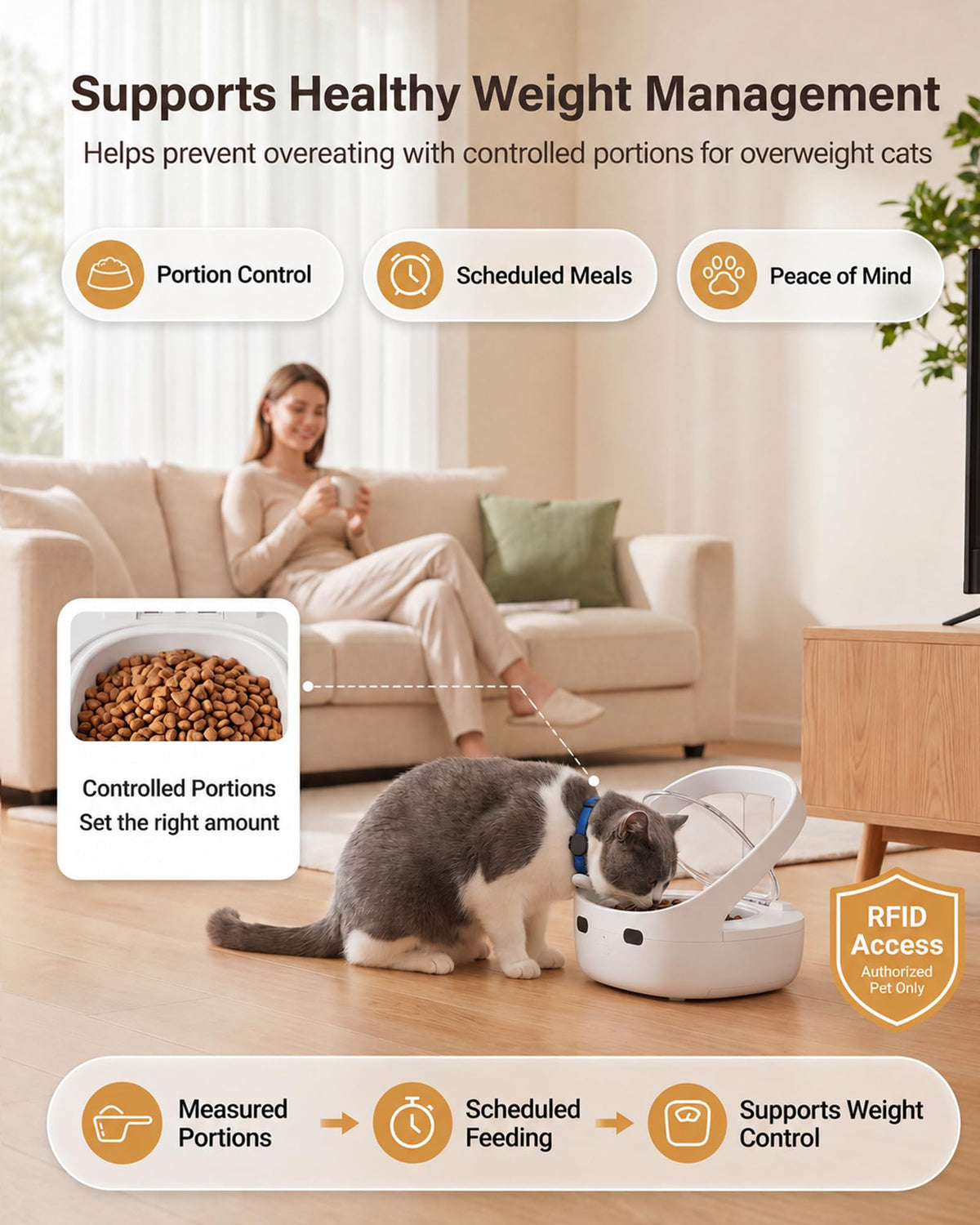 RFID Cat Feeder Z955287