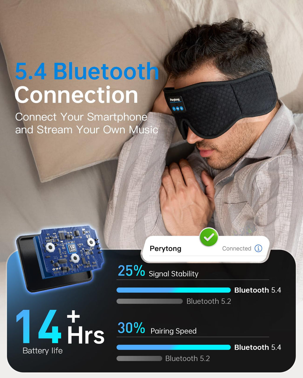 Bluetooth Sleep Mask with Headphones V1403