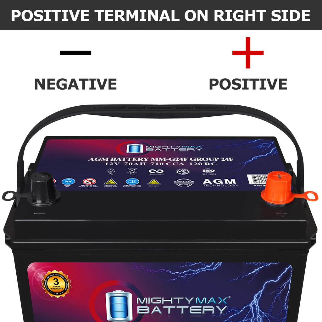 12V 70Ah AGM Replacement Battery S323