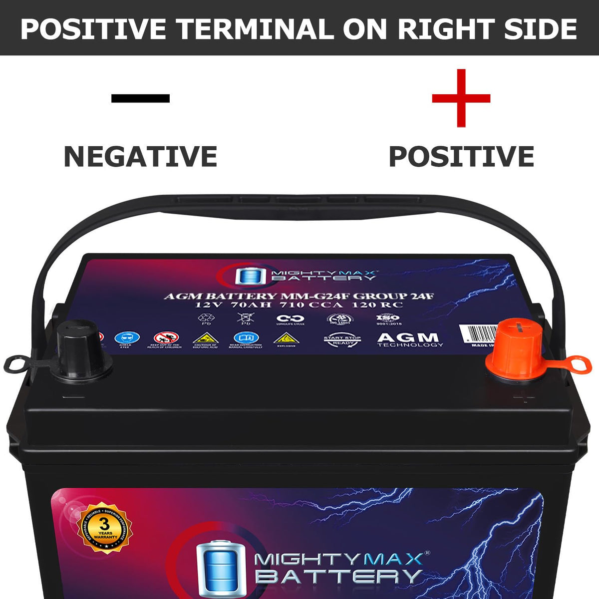 12V 70Ah AGM Replacement Battery S323