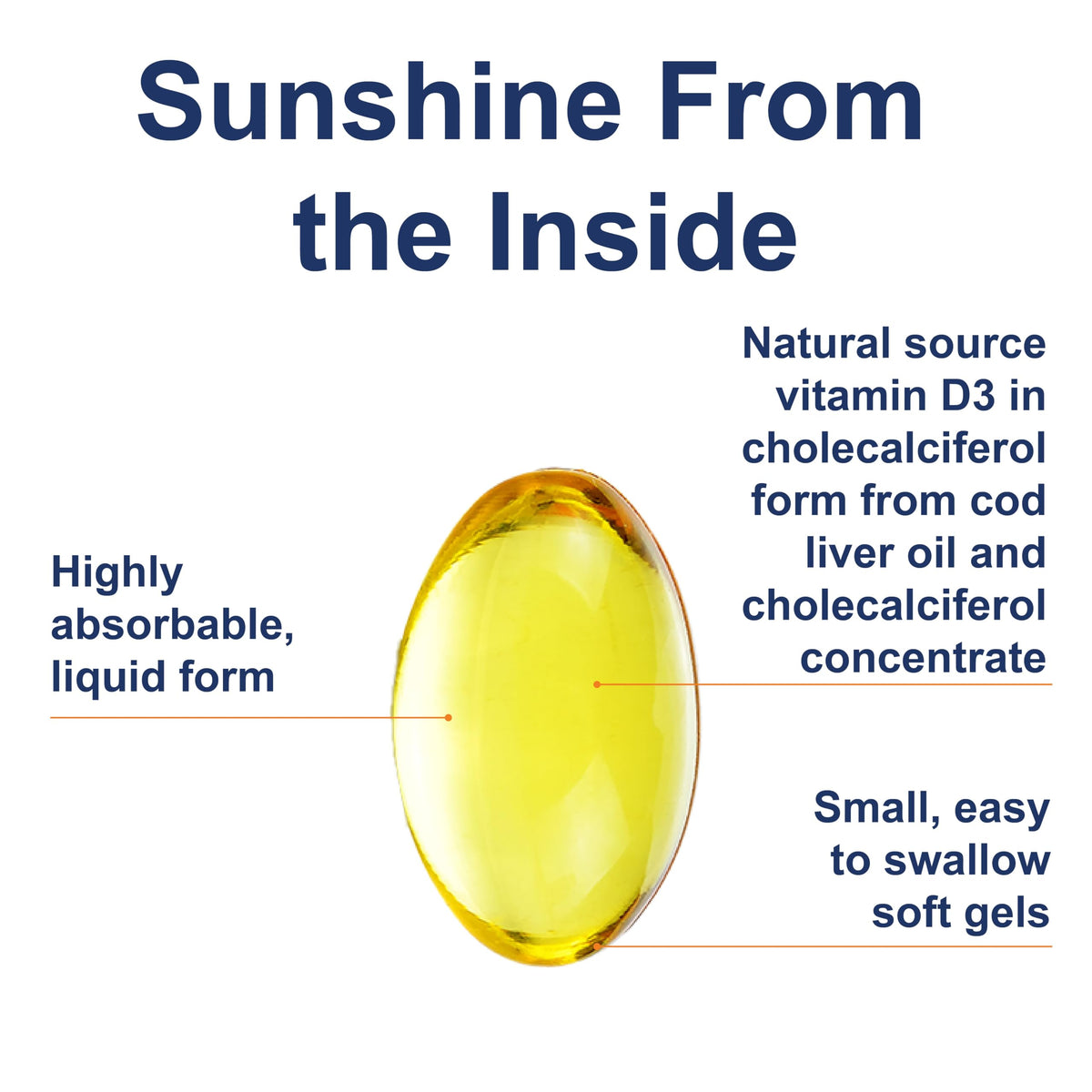 Vitamin D3 4000 IU 360 Softgels A49889
