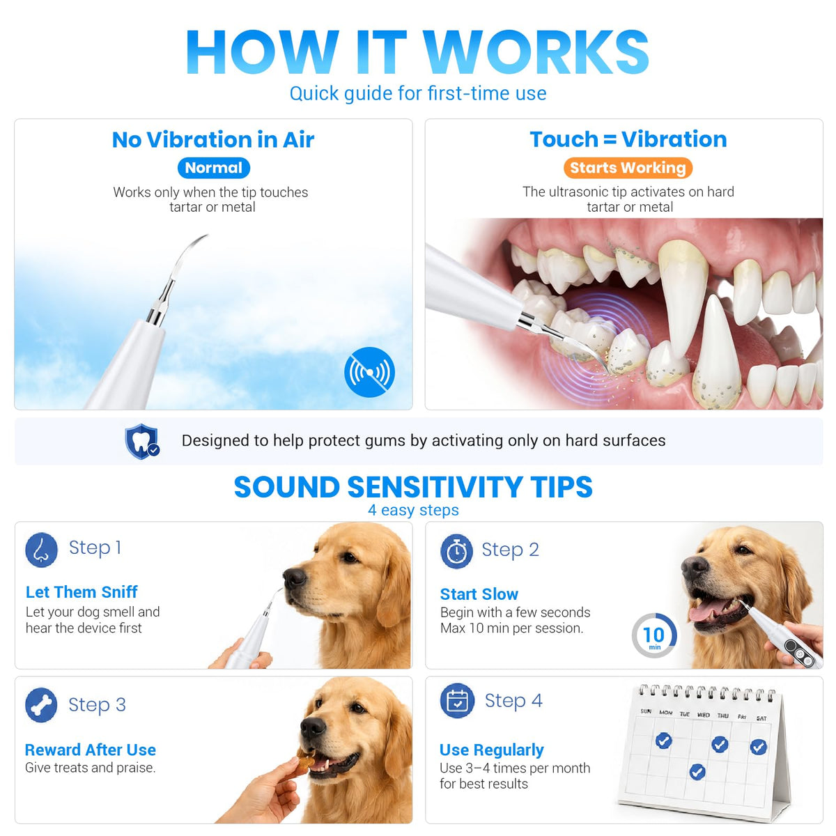 Dog Plaque Remover for Teeth with UV Sanitizing Chamber N927603