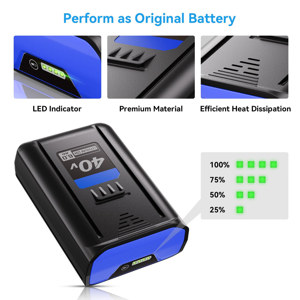 40V Replacement Battery T91414