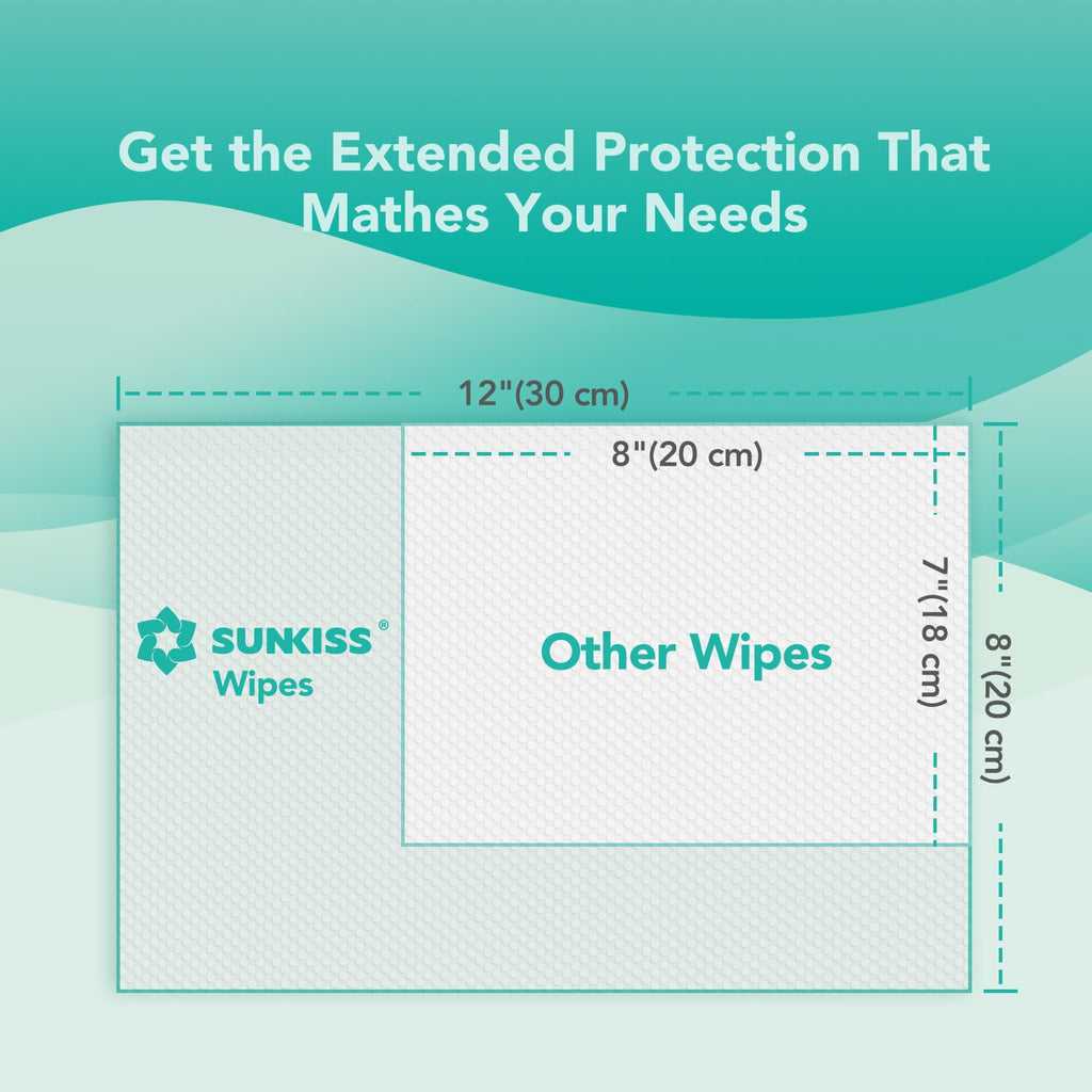 Incontinence Disposable Underwear Small/Medium 16 Count & Wet Wipes 200 Count H894910