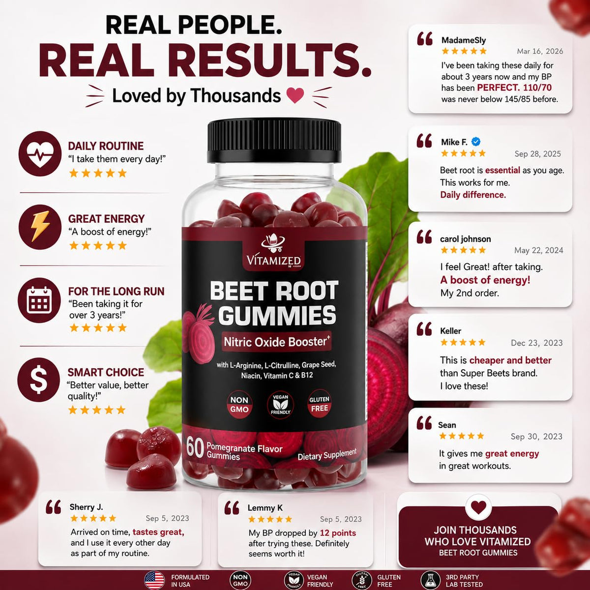 Beet Root Gummies with Grape Seed Z2051