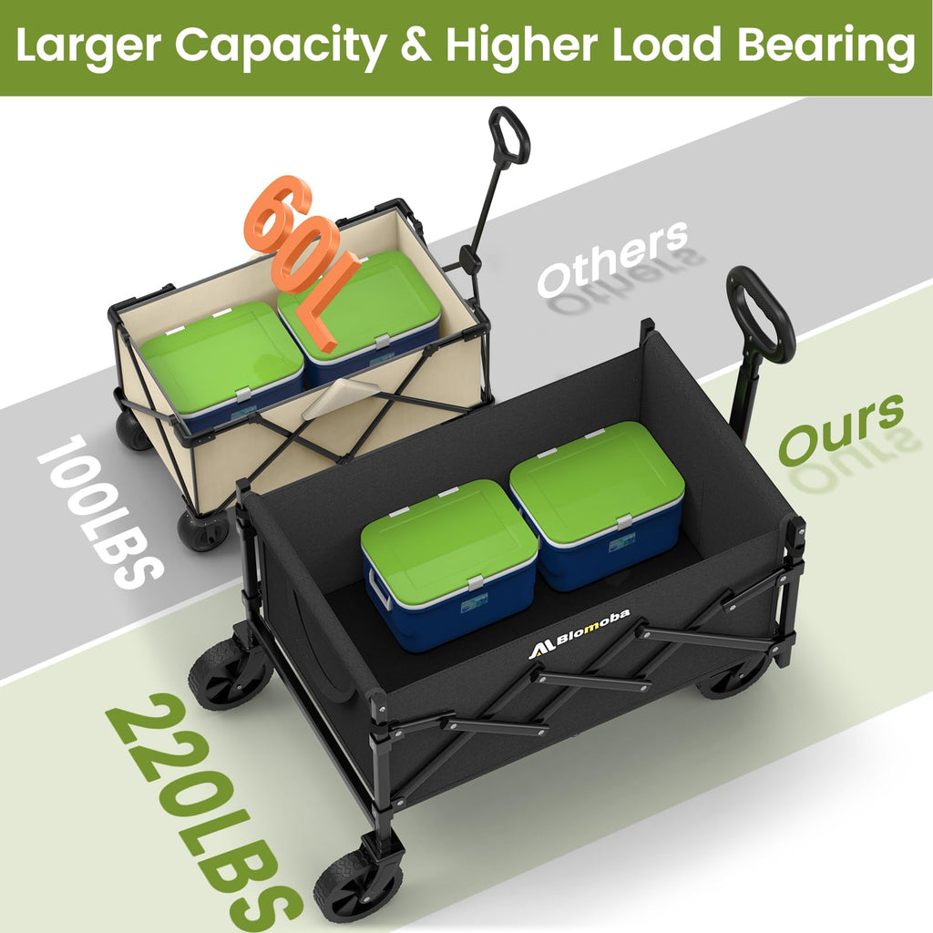 Folding Wagon Cart with Wheels, 220lbs, Black H21383