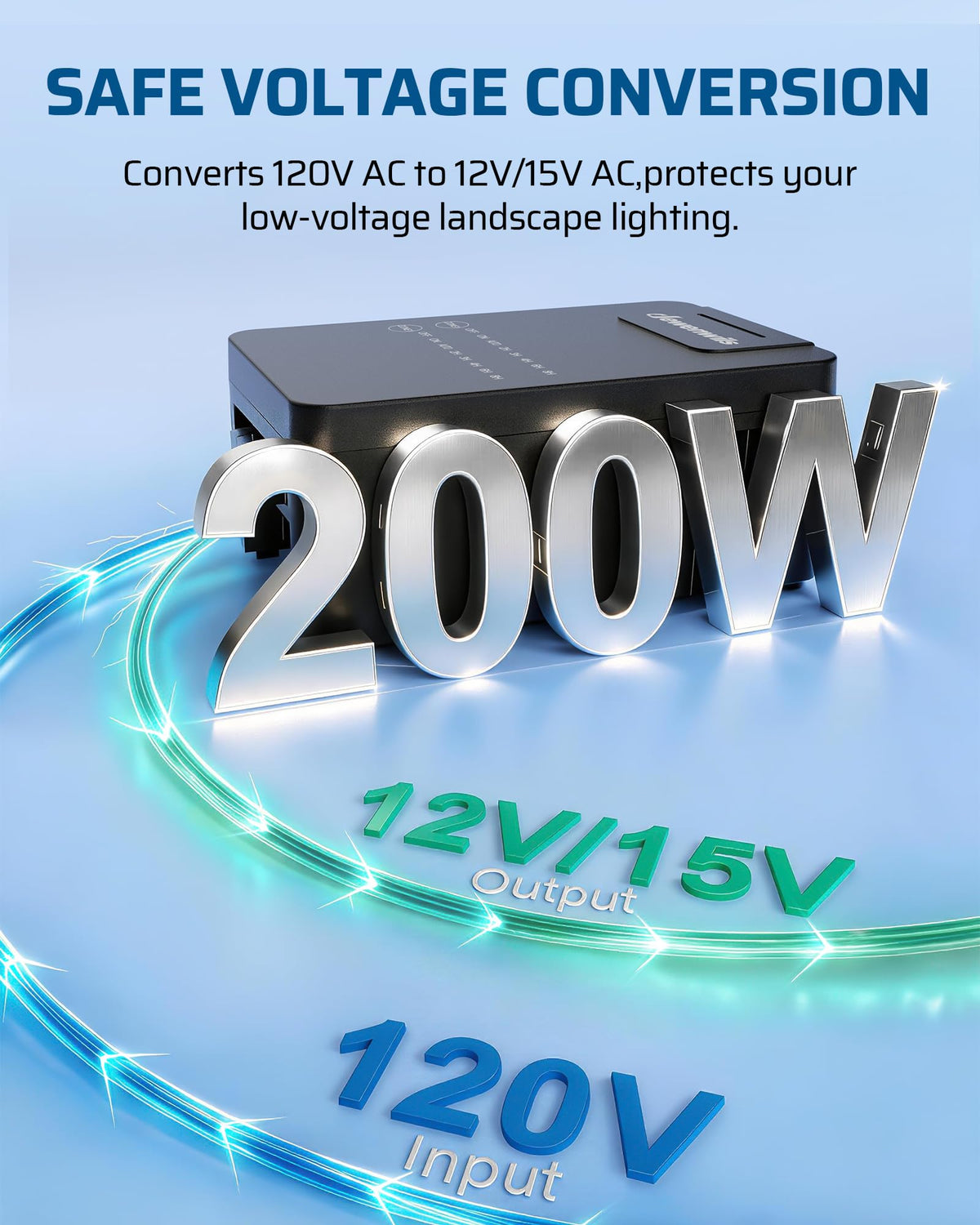 200W Low Voltage Landscape Transformer F690