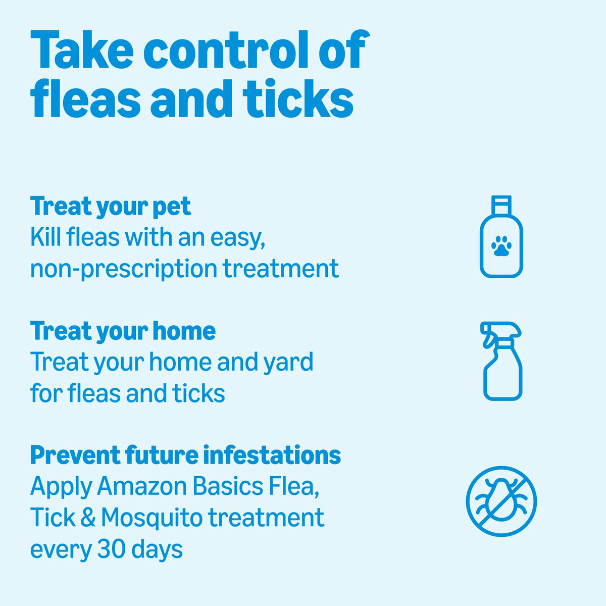 Flea, Tick & Mosquito Topical Treatment for Medium Dogs, 6 Count R104