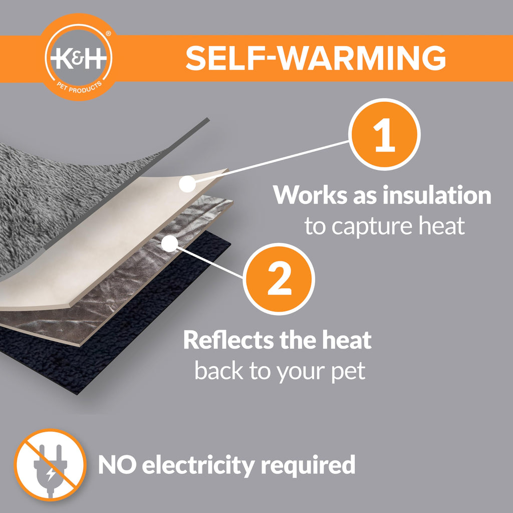 Self-Warming Cat Bed Pad Small 21 X 17 Gray Black V847