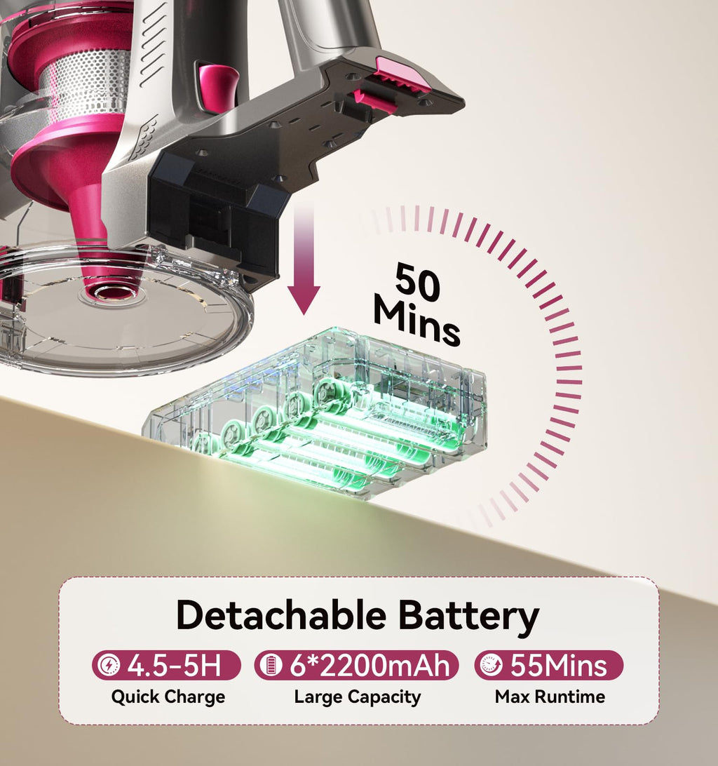 600W/50Kpa Cordless Stick Vacuum Cleaner N7443