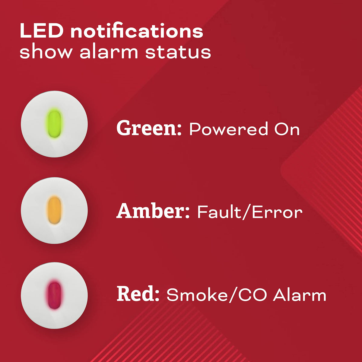 Hardwired Smoke & Carbon Monoxide Detector D618