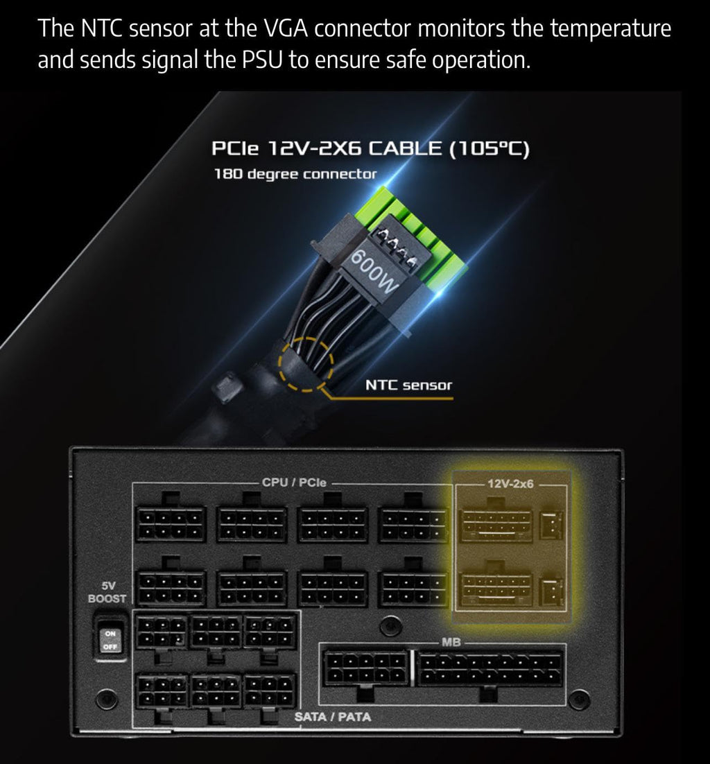 1600W Fully Modular ATX 3.1 Power Supply C21305