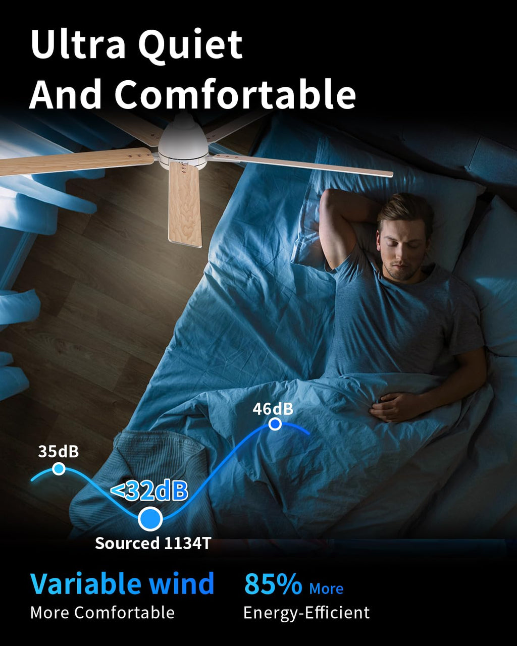 60 Inch White Ceiling Fan with Light & Remote Y720785