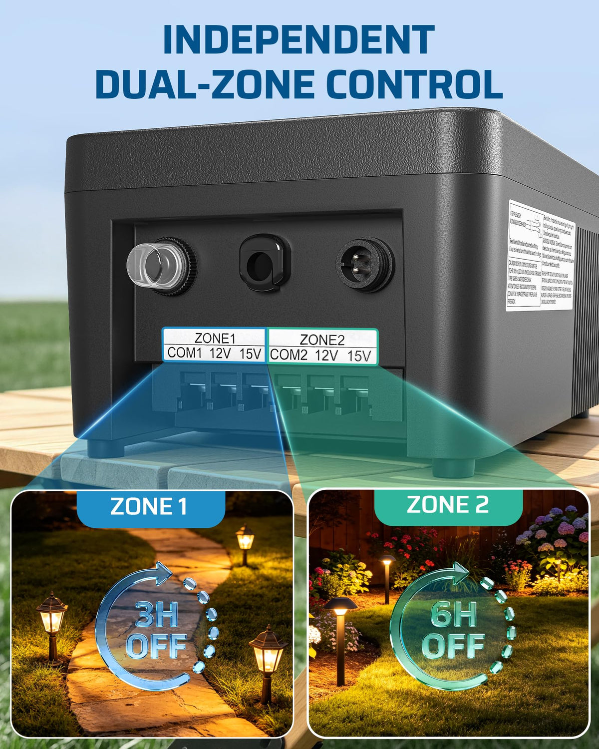 200W Low Voltage Landscape Transformer F690