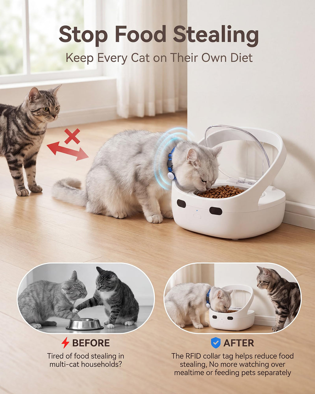 RFID Cat Feeder Z955287