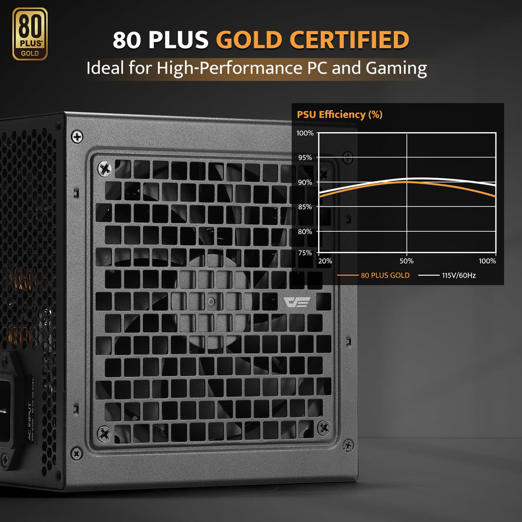 Fully Modular ATX 3.1 PCIe 5.1 80 Plus Gold Power Supply B514170
