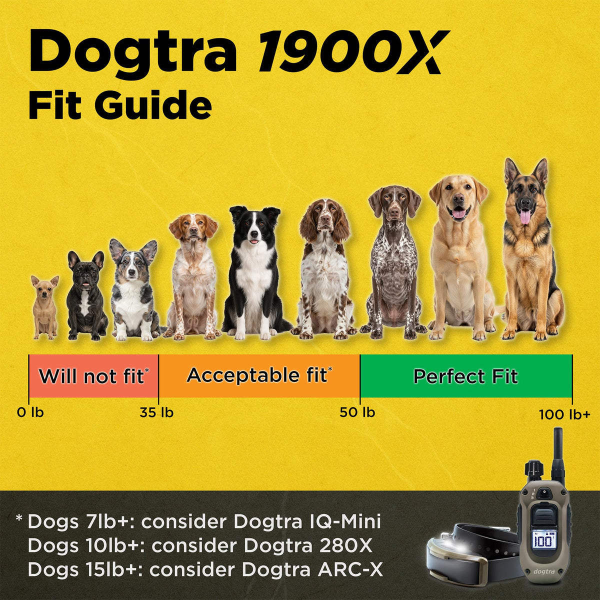 Waterproof Rechargeable Dog Training E-Collar A335359