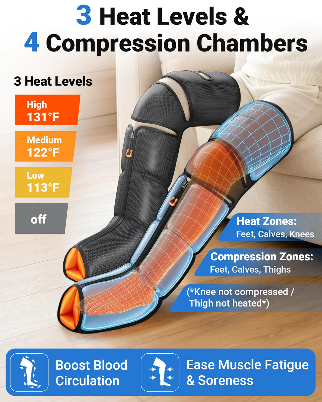 Leg Massager with Heat and Compression I2016