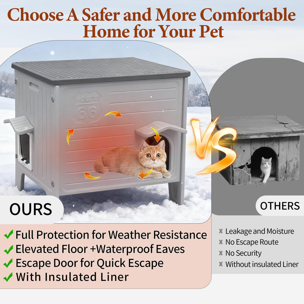 Insulated Outdoor Weatherproof Plastic Cat House F692