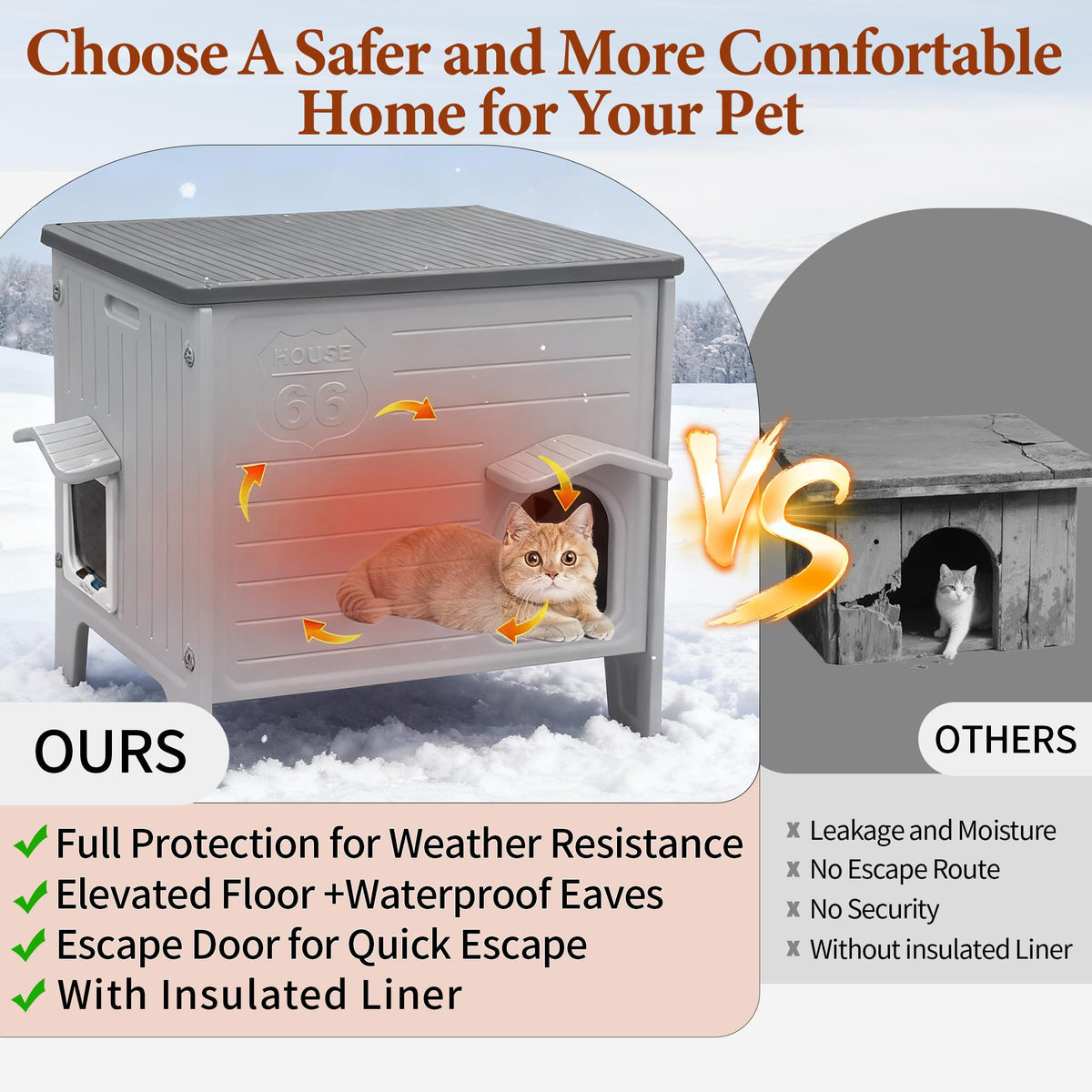 Insulated Outdoor Weatherproof Plastic Cat House F692