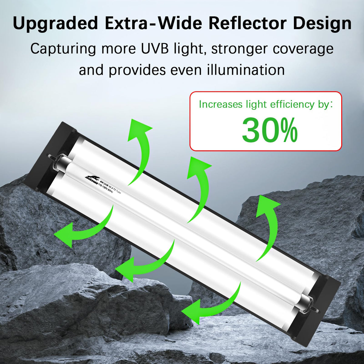 8W UVA UVB Reptile Light Fixture Combo Kit M4389
