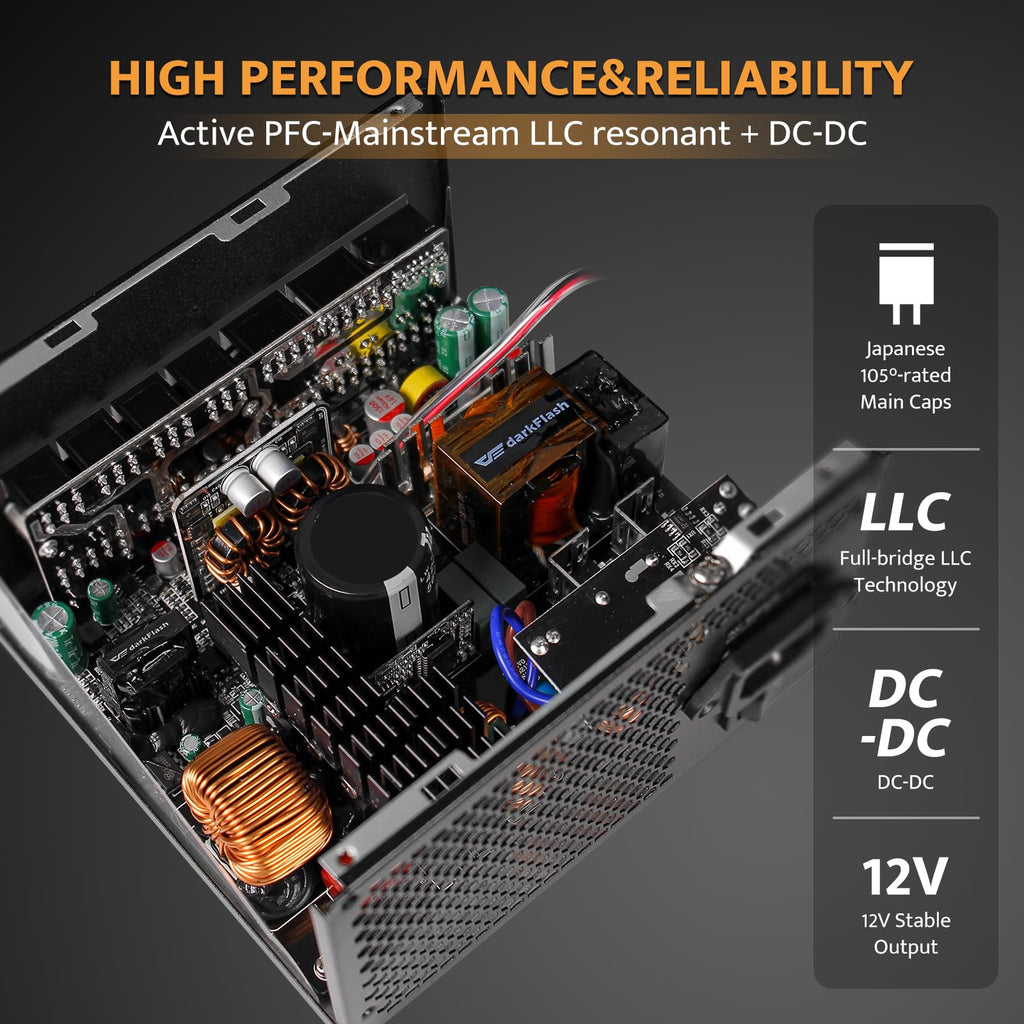 Fully Modular ATX 3.1 PCIe 5.1 80 Plus Gold Power Supply B514170