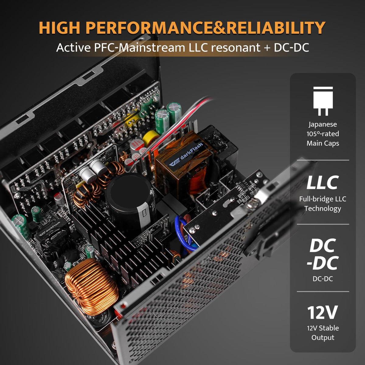 Fully Modular ATX 3.1 PCIe 5.1 80 Plus Gold Power Supply B514170