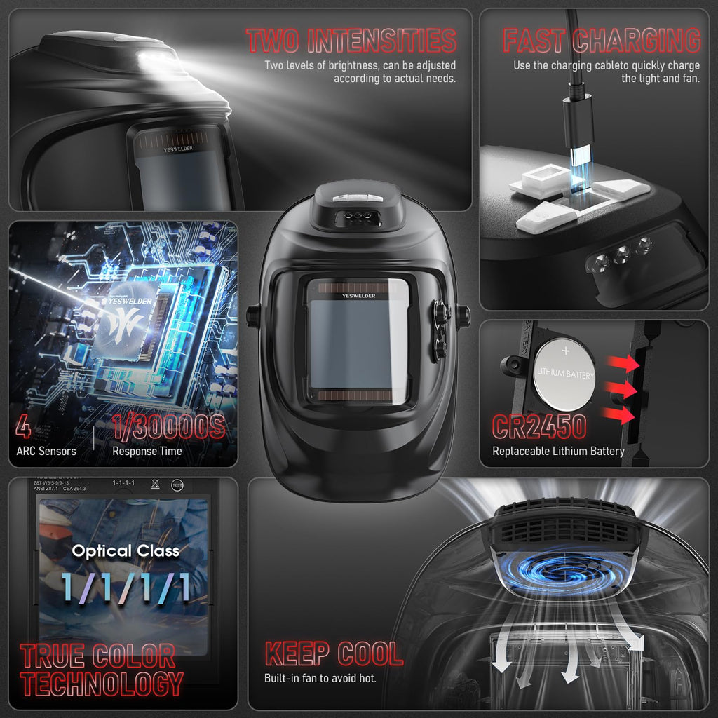 Welding Helmet with Fan and Work Light F317765